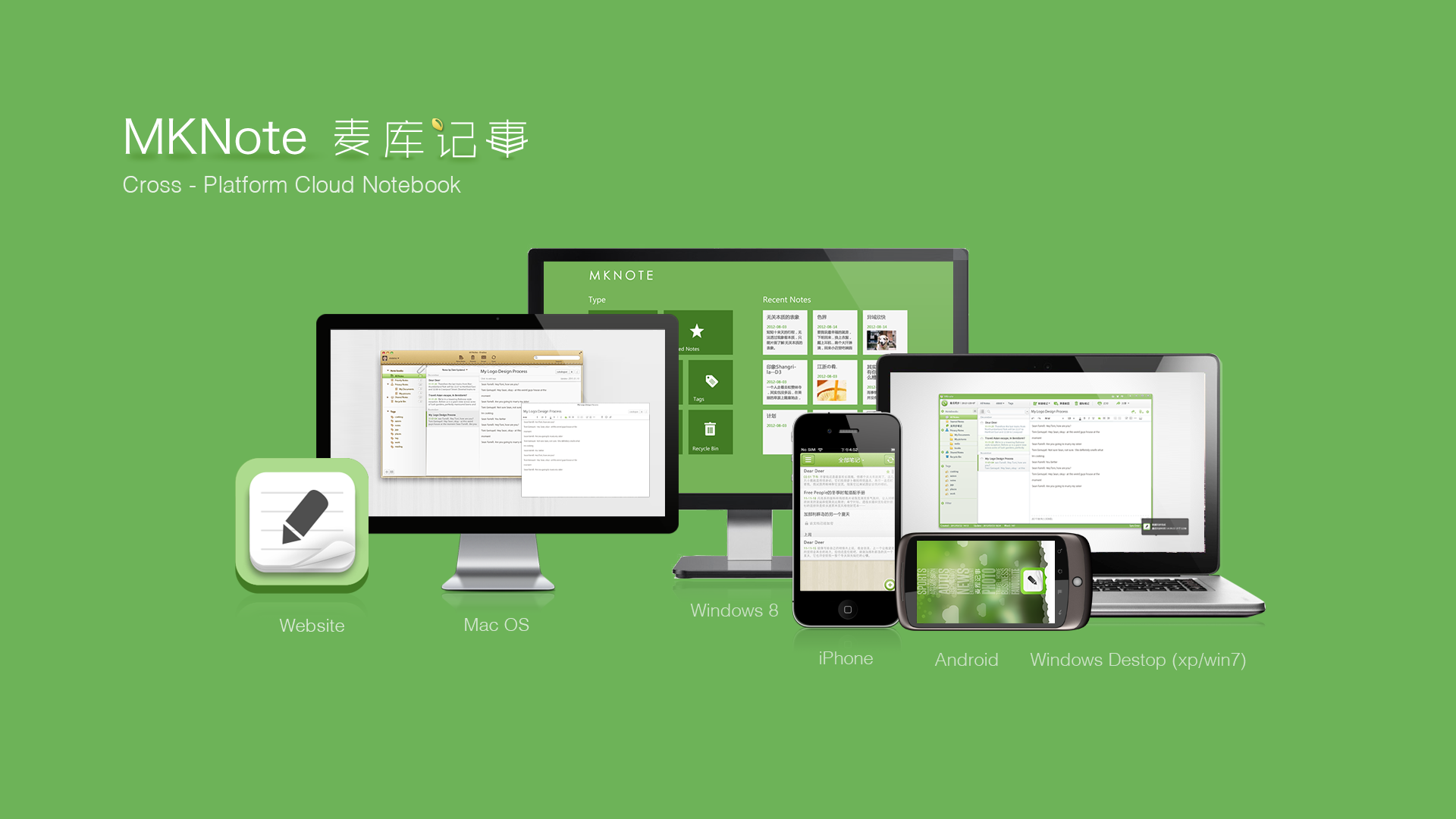 MKNote – Desktop (Win XP/Win 8/Mac)